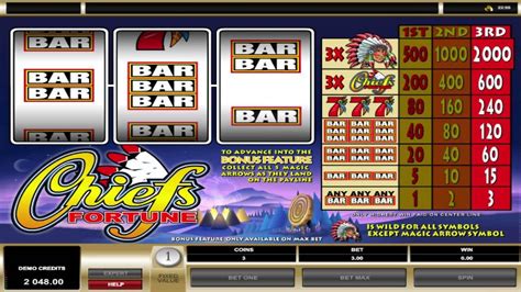 chiefs fortune casino|Chief's Fortune Slots .